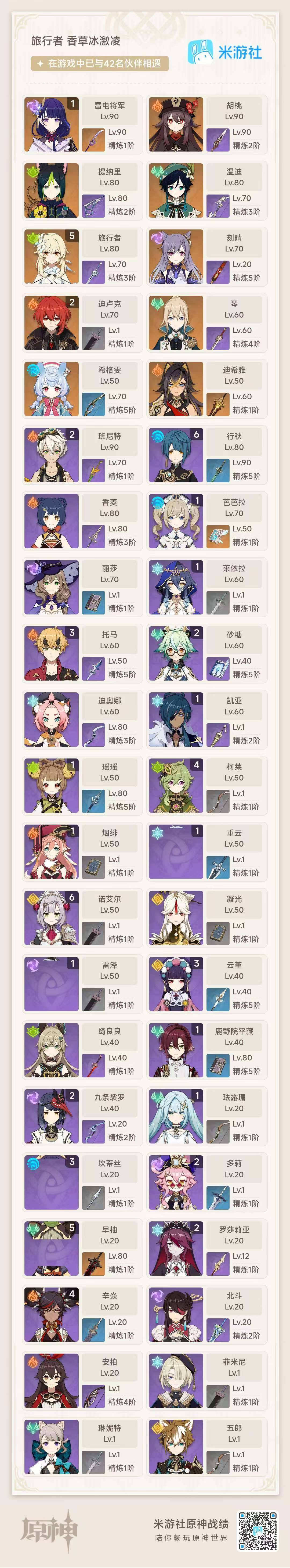 YSEY33010原神账号详情图10 YSEY33010原神账号详情图10