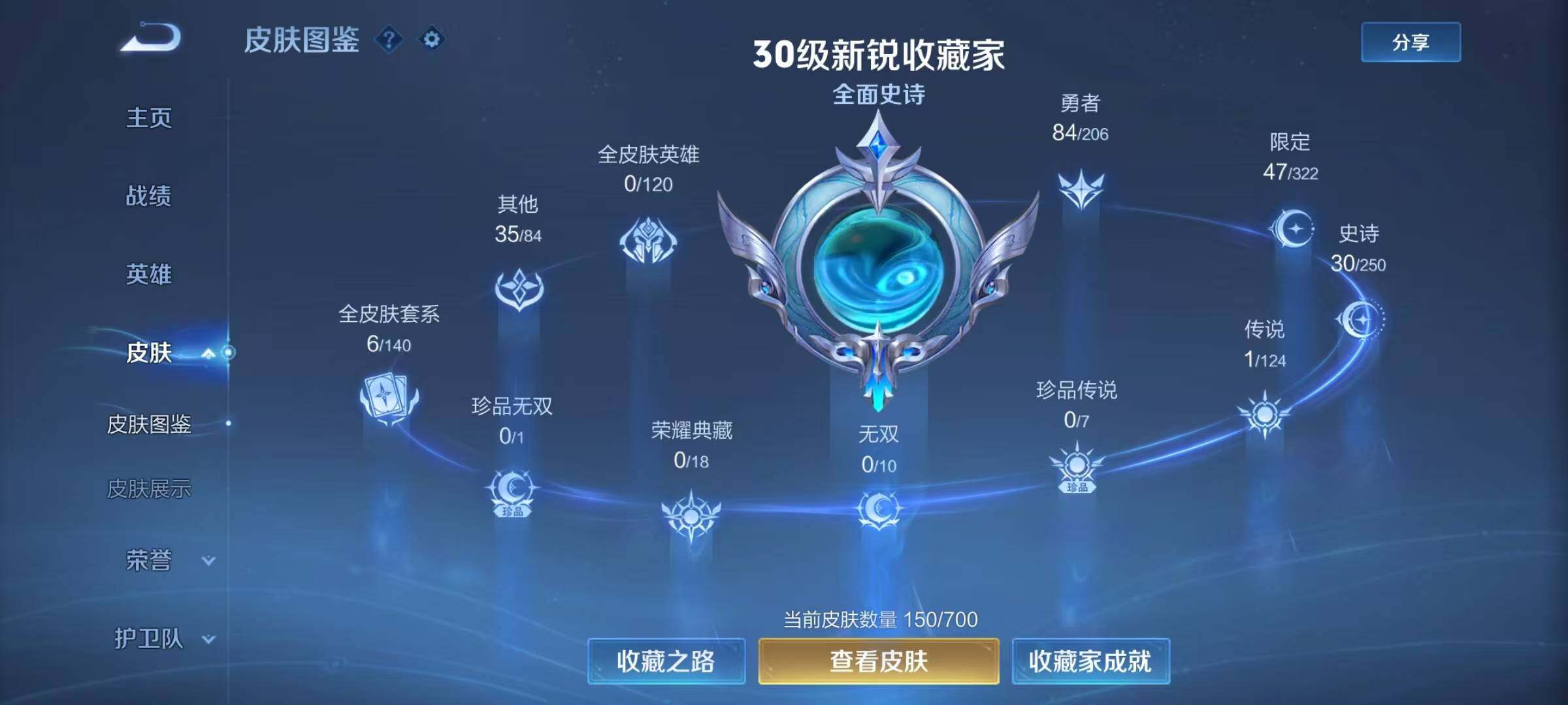 WZEY3142832王者荣耀账号详情图4 WZEY3142832王者荣耀账号详情图4