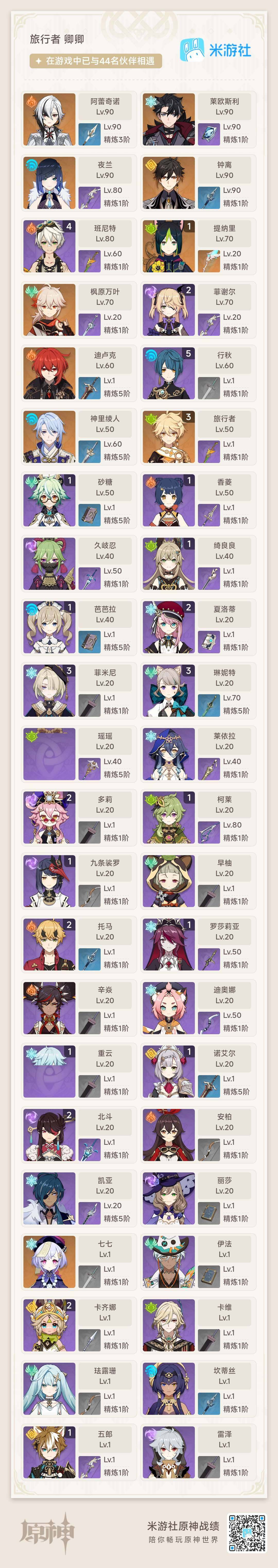 YSEY33007原神账号详情图3