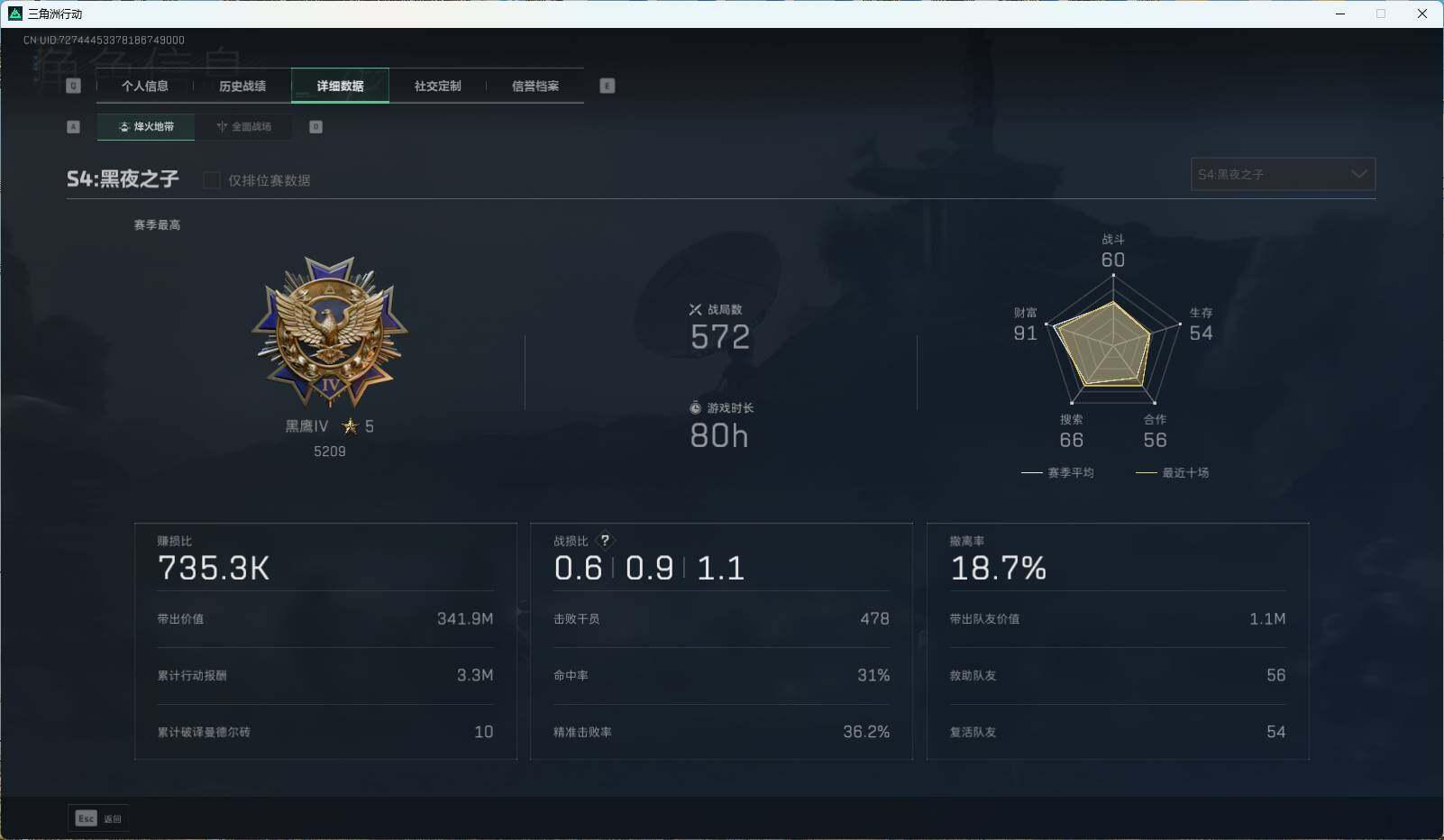 SJZEY35555三角洲行动账号详情图4 SJZEY35555三角洲行动账号详情图4