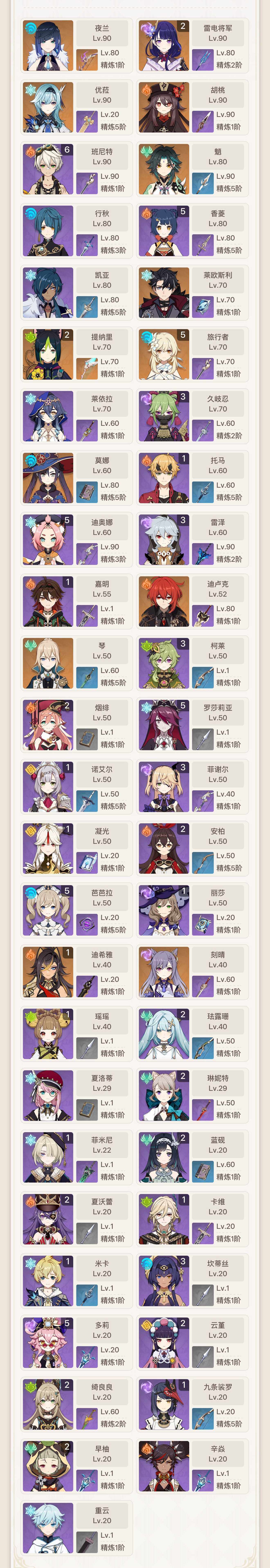 YSEY33017原神账号详情图3 YSEY33017原神账号详情图3