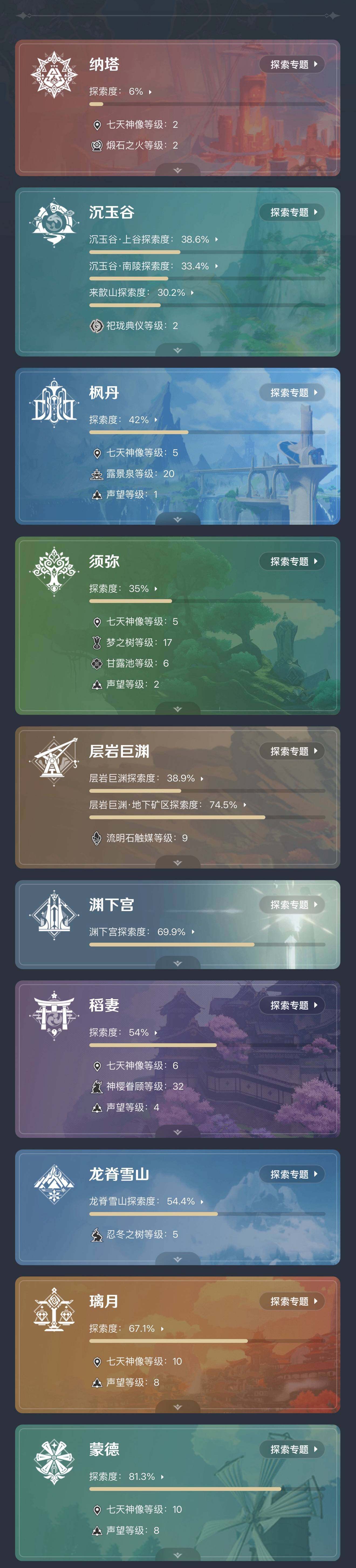 YSEY33017原神账号详情图4 YSEY33017原神账号详情图4
