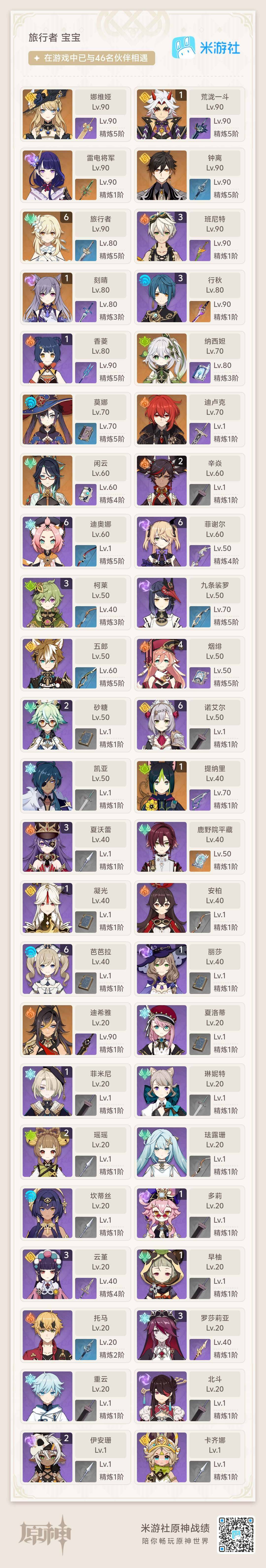 YSEY33065原神账号详情图8 YSEY33065原神账号详情图8