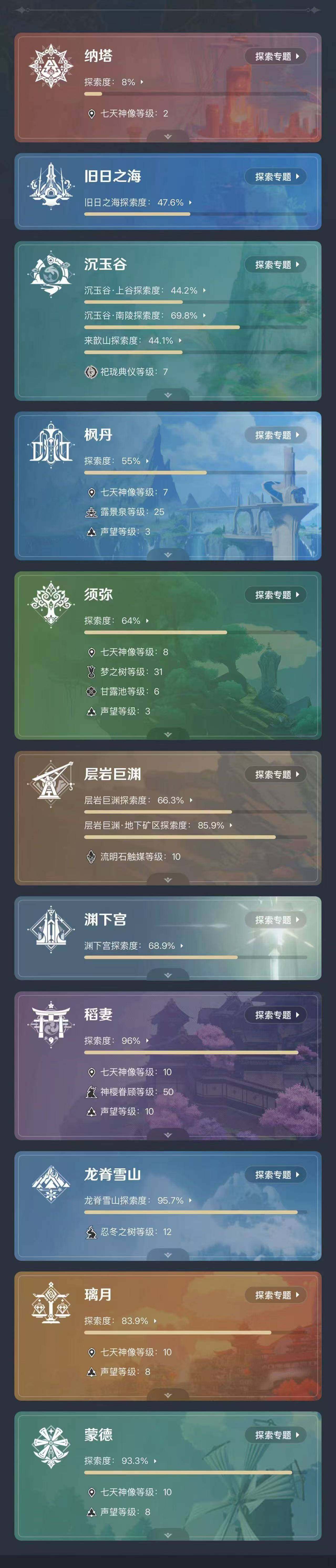 YSEY33036原神账号详情图4 YSEY33036原神账号详情图4