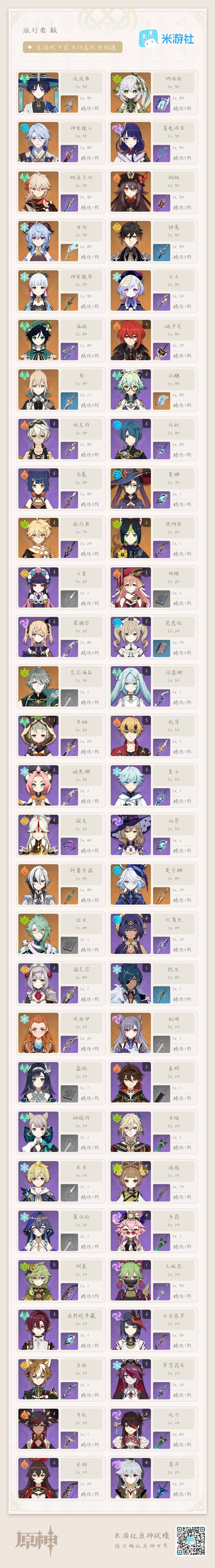 YSEY33121原神账号详情图3 YSEY33121原神账号详情图3