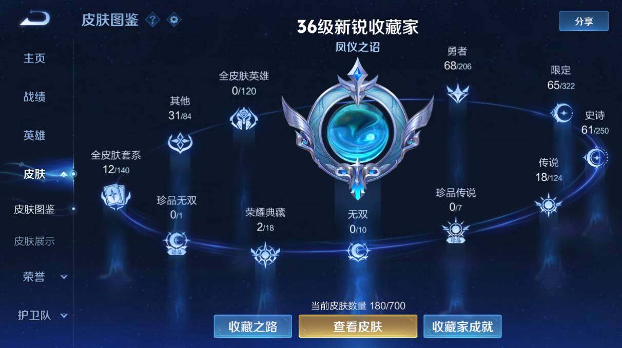WZQM3145343王者荣耀账号详情图3 WZQM3145343王者荣耀账号详情图3