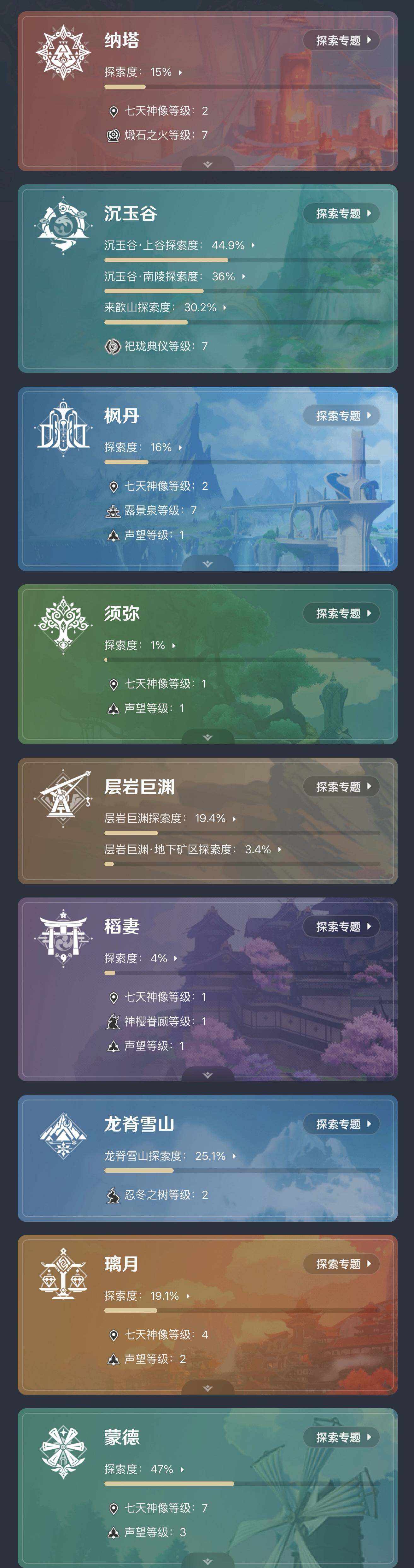 YSEY33047原神账号详情图4 YSEY33047原神账号详情图4