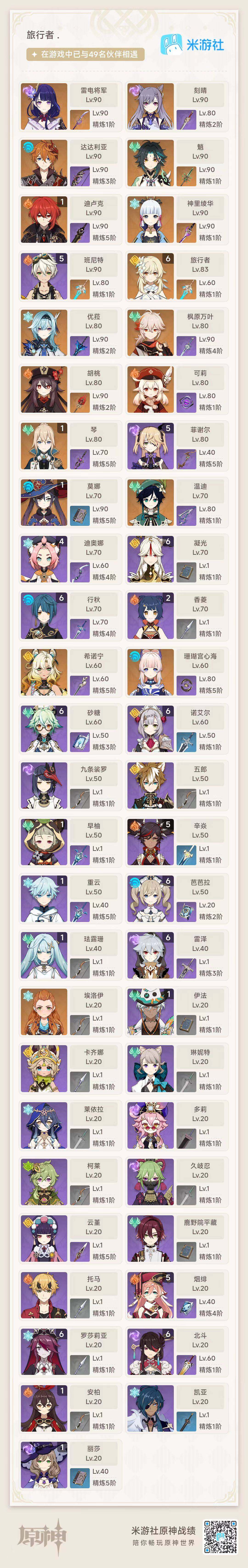 YSEY33101原神账号详情图3 YSEY33101原神账号详情图3