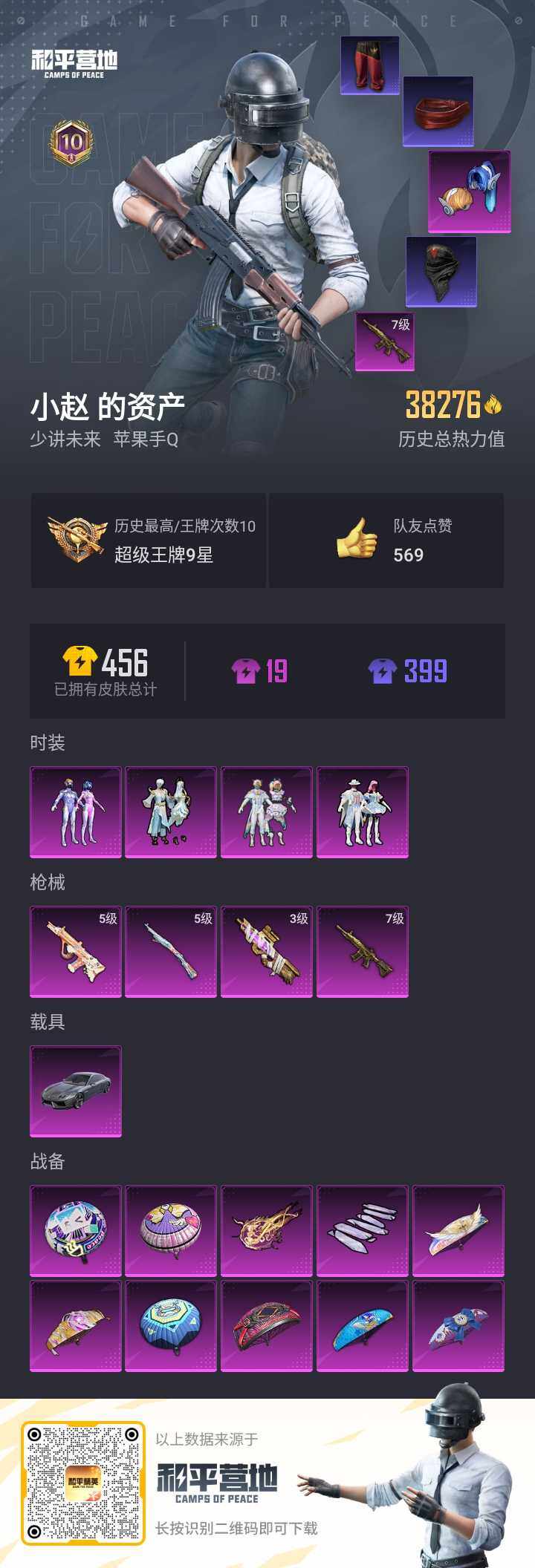 HPQM3239218和平精英账号详情图2