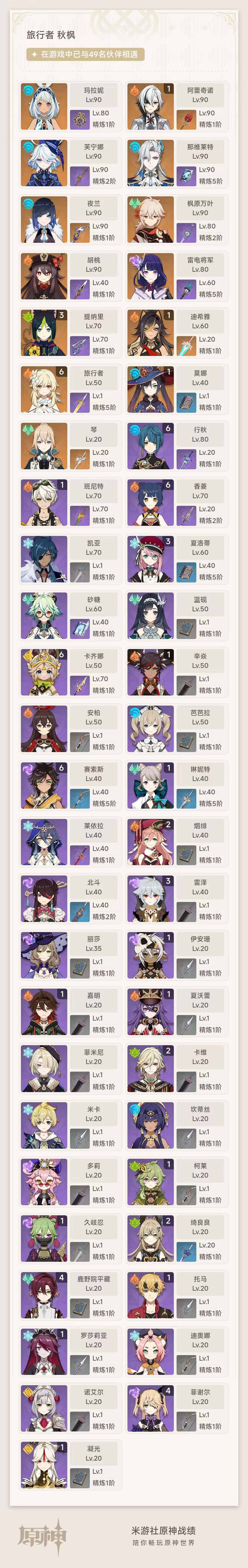 YSEY33071原神账号详情图10 YSEY33071原神账号详情图10