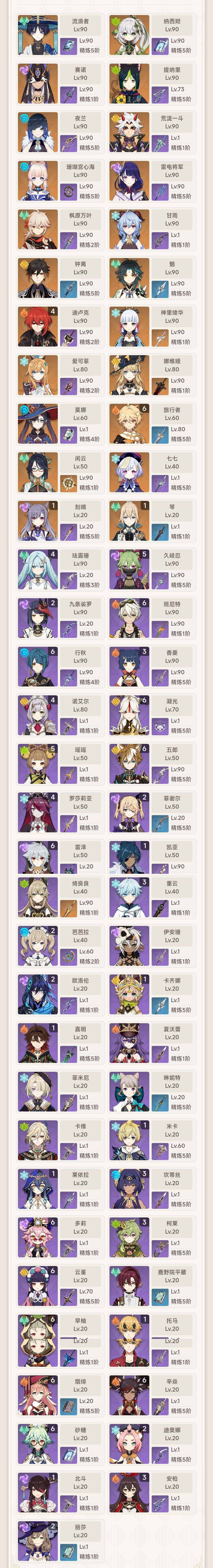 YSEY33094原神账号详情图3 YSEY33094原神账号详情图3