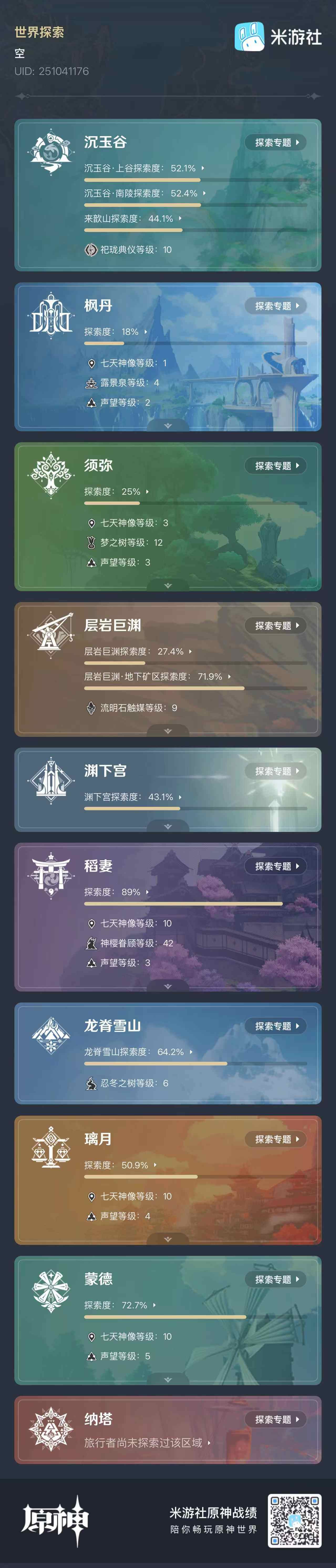 YSEY33115原神账号详情图5 YSEY33115原神账号详情图5