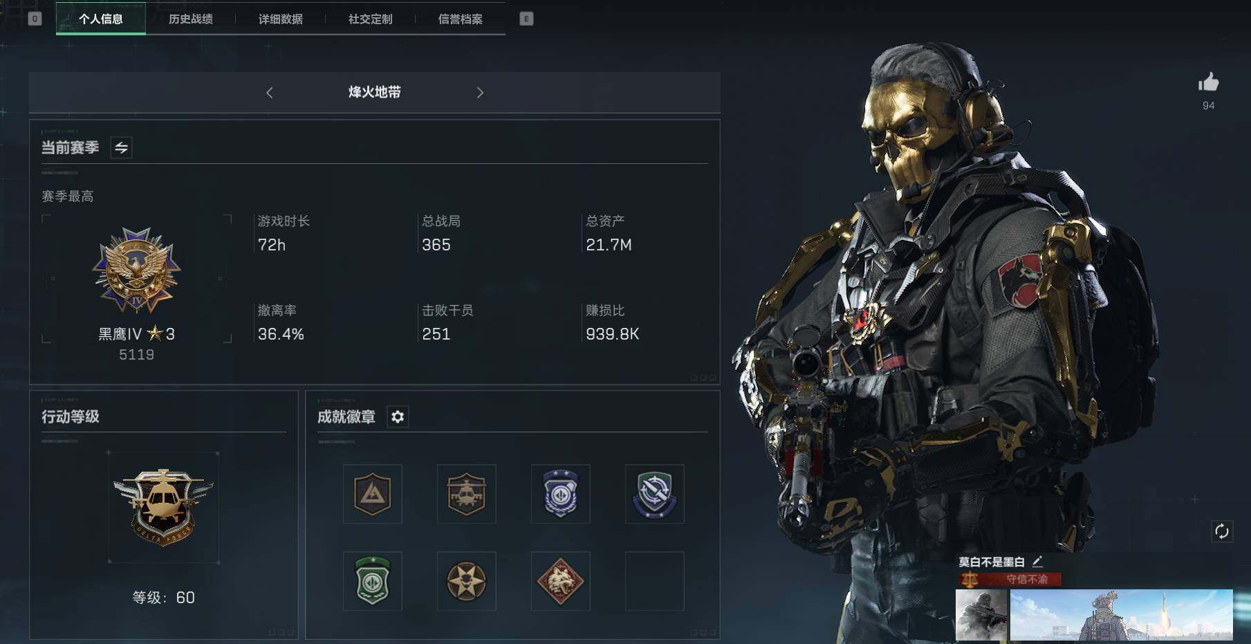 三角洲行动账号QQ【SJ713】总资产(M)：21.7M/哈夫币(K)：653K/哈夫币(K)：653K/传说枪皮数：6/全面战场等级：25_段位：无段位/烽火地带等级：60_段位：黑鹰/高级安全箱6(2x3)/红狼