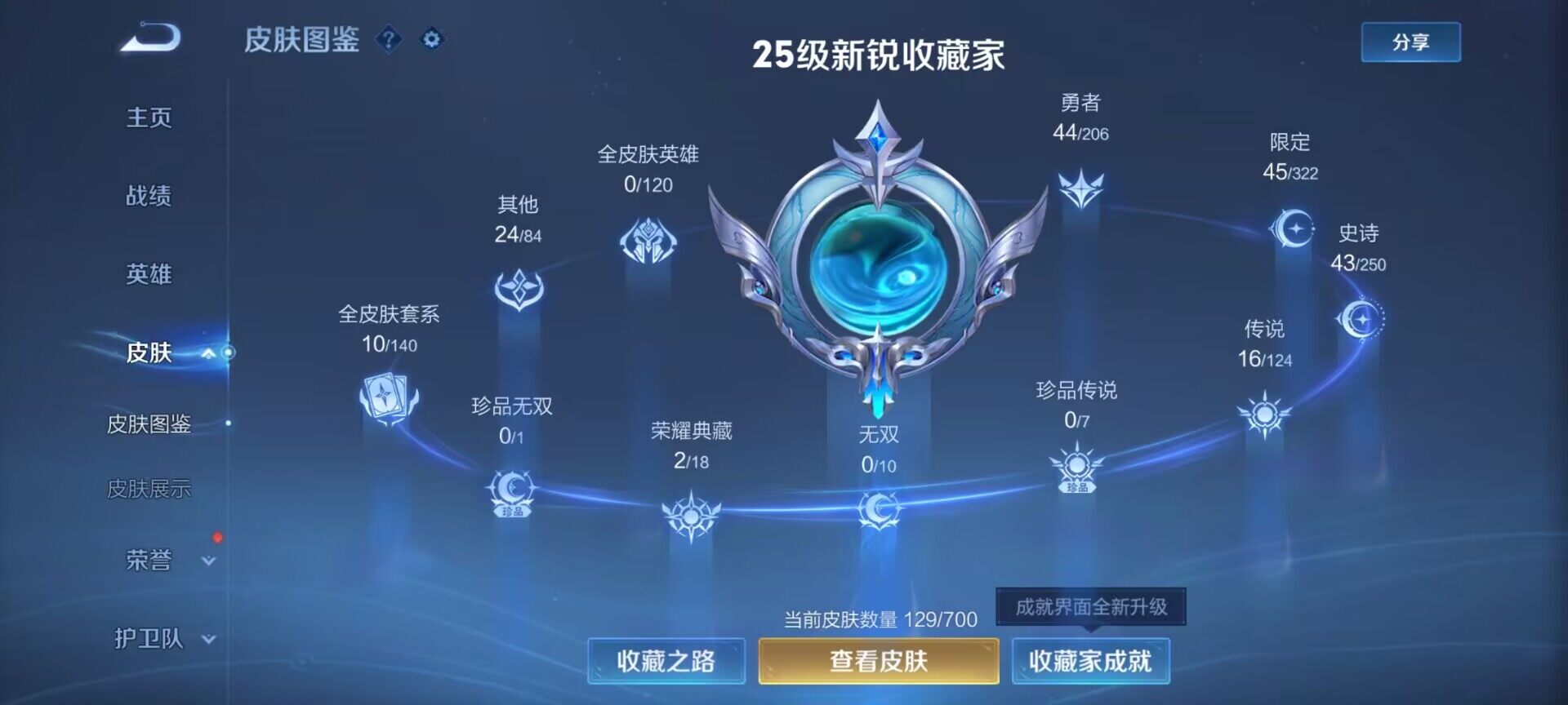 【WZX4463】贵族8/皮肤129/典藏3/传说15/史诗43/英雄114/武则天/武则天_倪克斯神谕/李白_鸣剑·曳影/高渐离_玩趣恶龙/狄仁杰_超时空战士/孙尚香_末日机甲/貂蝉_仲夏夜之梦/