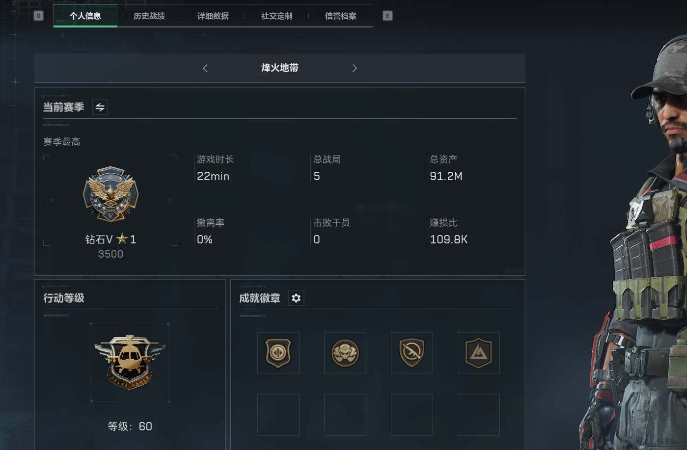 三角洲行动账号QQ【SJZF1442】总资产(M)：91M/烽火地带等级：60_段位：钻石/红狼-蚀金玫瑰