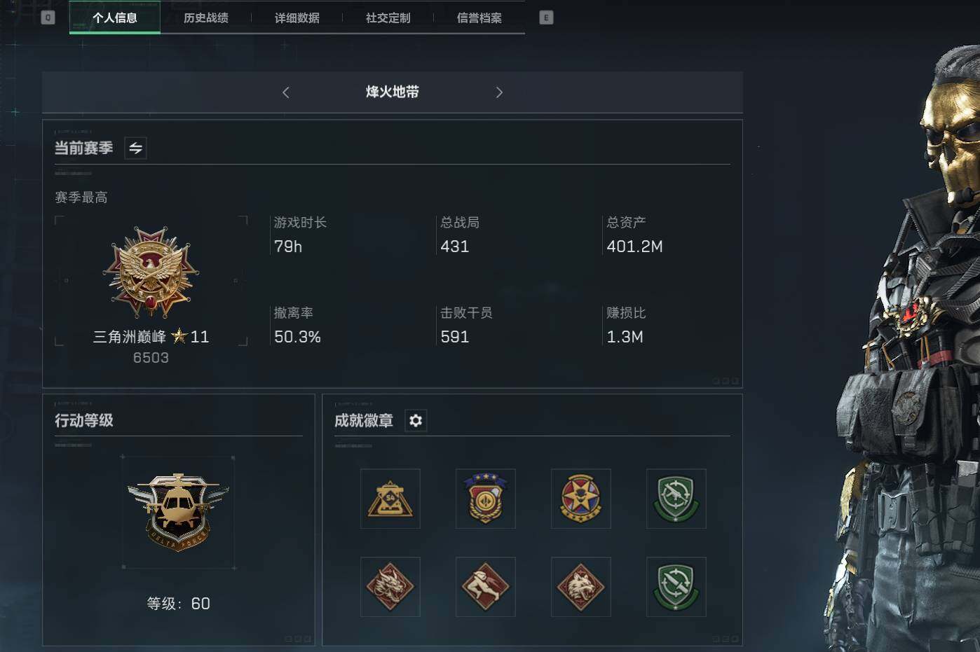 三角洲行动账号QQ【SJZF1444】总资产(M)：401M/烽火地带等级：60_段位：三角洲巅峰/顶级安全箱9(3x3)/骇爪-水墨云图/红狼-蚀金玫瑰/威龙-铁面判官/威龙-壮志凌云/威龙-飞虎/无名-夜鹰/近战