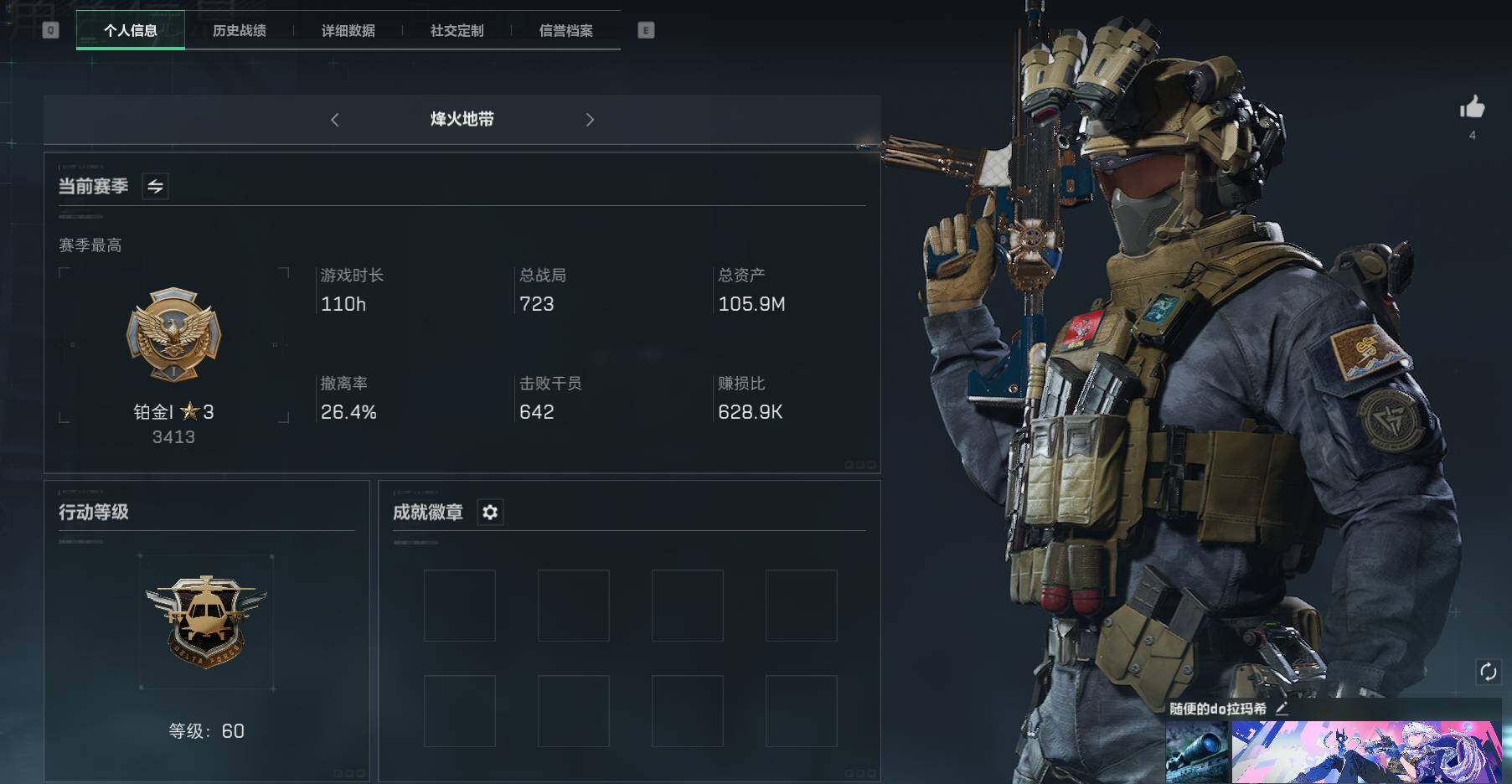 三角洲行动账号QQ【SJ720】总资产(M)：105.9M/哈夫币(K)：38751K/哈夫币(K)：38751K/传说枪皮数：3/全面战场等级：30_段位：军士长/烽火地带等级：60_段位：铂金/高级安全箱6(2x