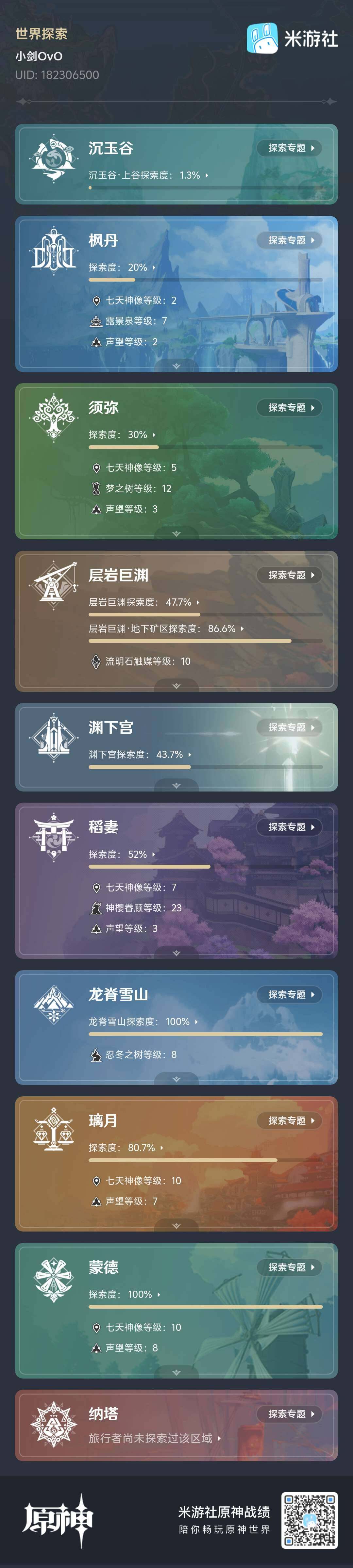 YSEY33200原神账号详情图9 YSEY33200原神账号详情图9