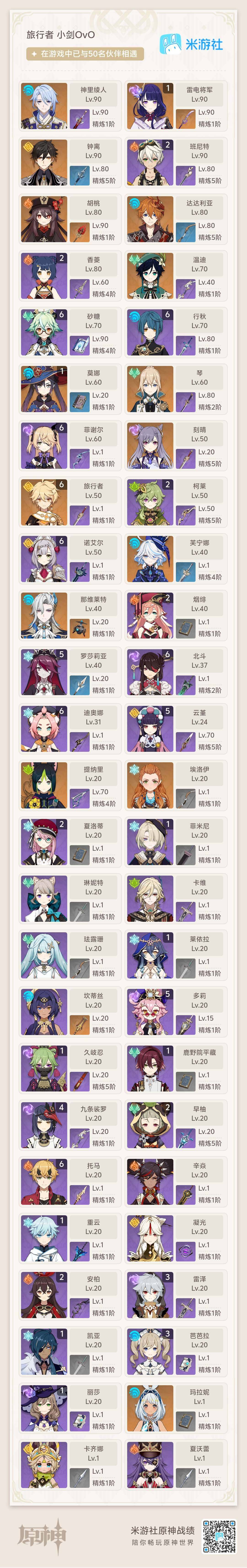 YSEY33200原神账号详情图8 YSEY33200原神账号详情图8