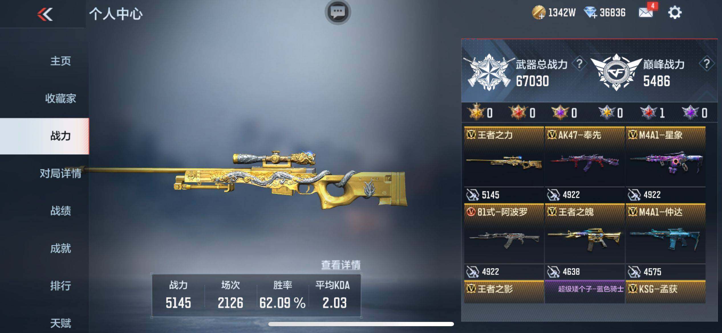 CFMEY329731枪战王者账号详情图4 CFMEY329731枪战王者账号详情图4