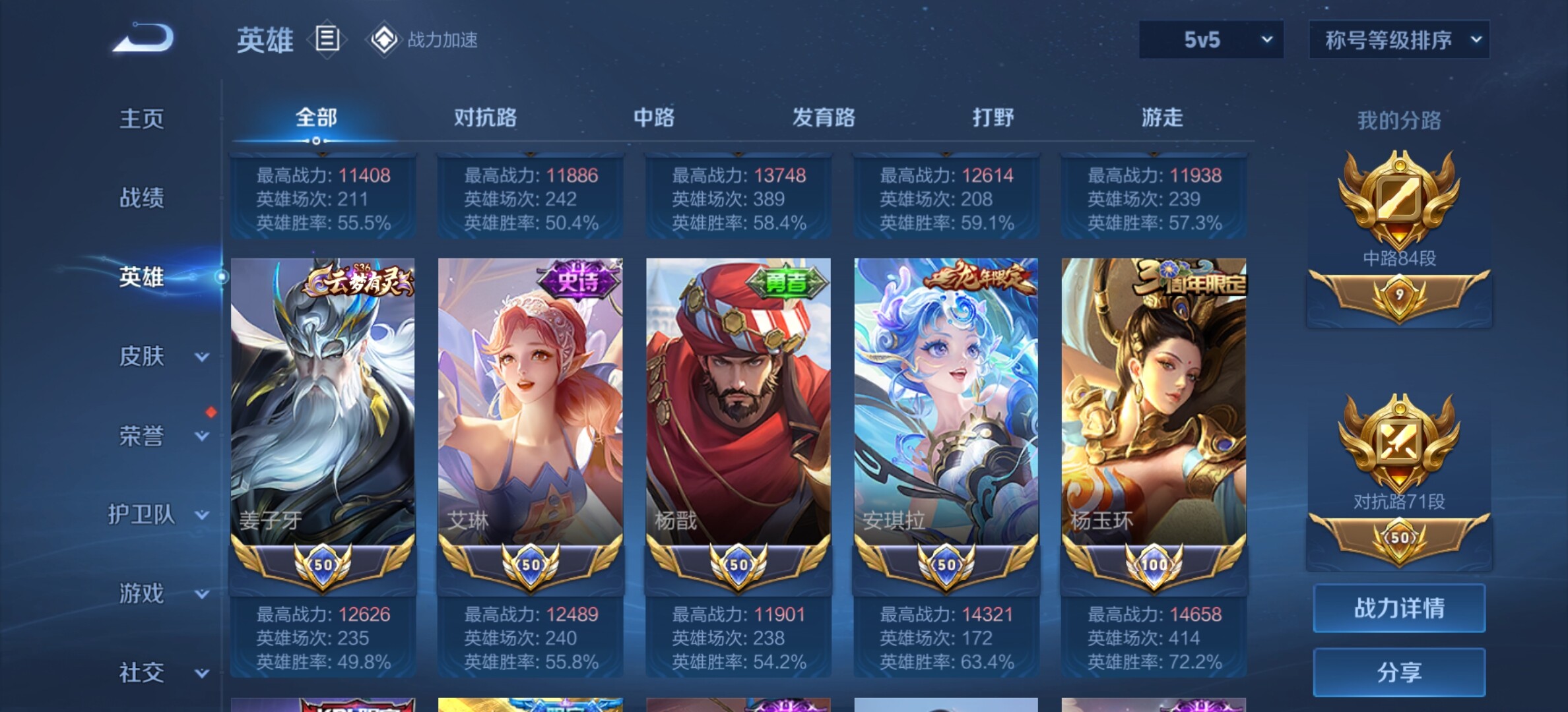 WZYXS3202702王者荣耀账号详情图4
