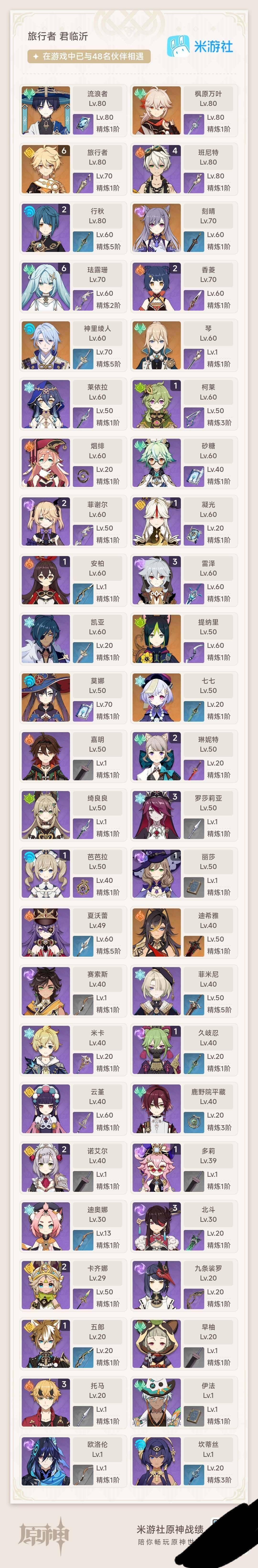 YSEY33238原神账号详情图5 YSEY33238原神账号详情图5