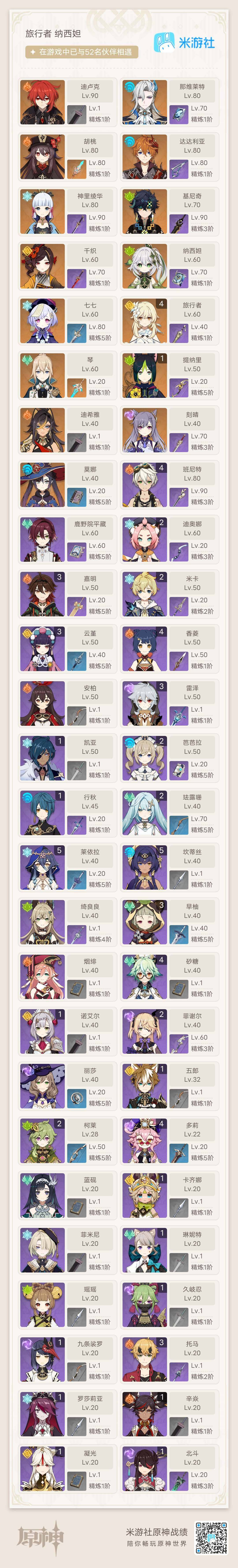 YSEY33255原神账号详情图8 YSEY33255原神账号详情图8