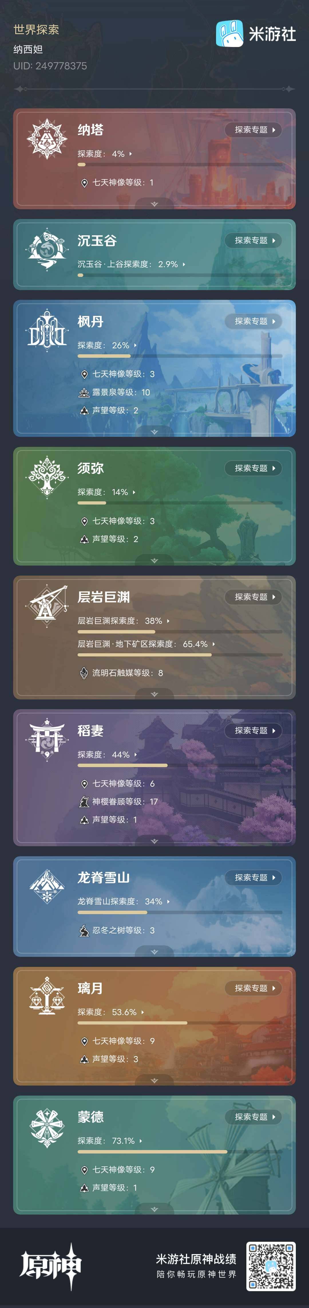 YSEY33255原神账号详情图9 YSEY33255原神账号详情图9