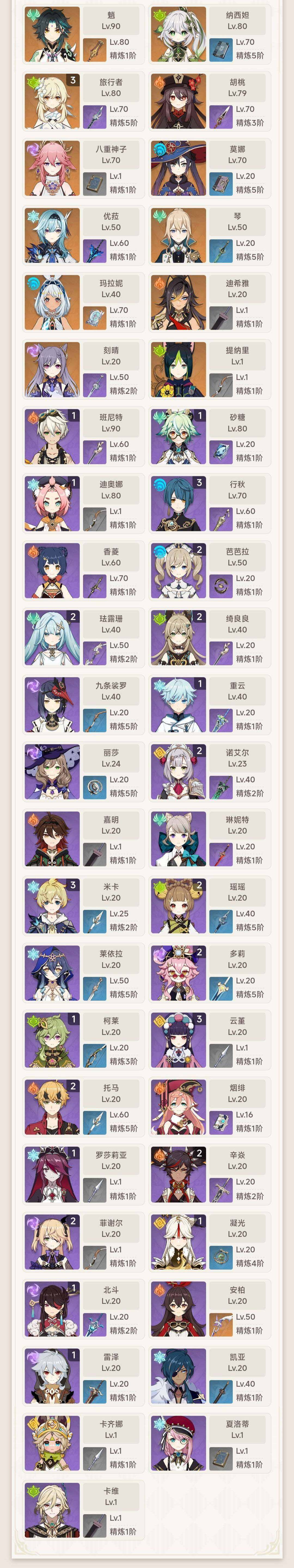 YSEY33284原神账号详情图3