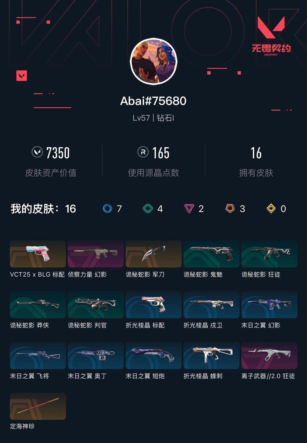 WWQXL35116无畏契约账号详情图2 WWQXL35116无畏契约账号详情图2