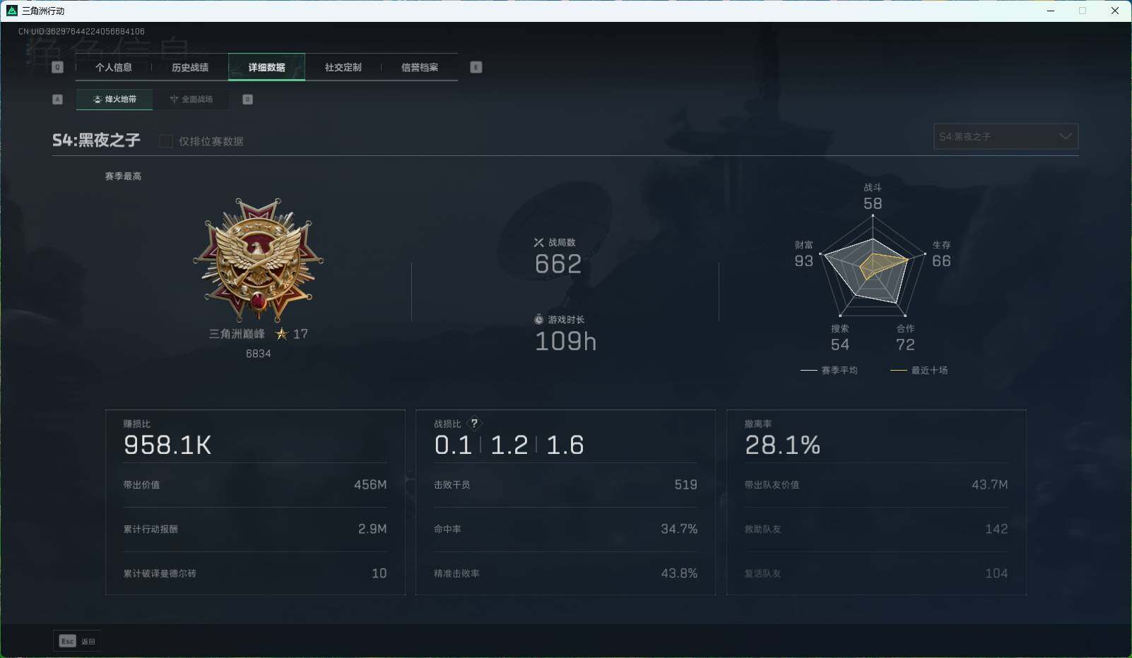 SJZEY35255三角洲行动账号详情图2 SJZEY35255三角洲行动账号详情图2
