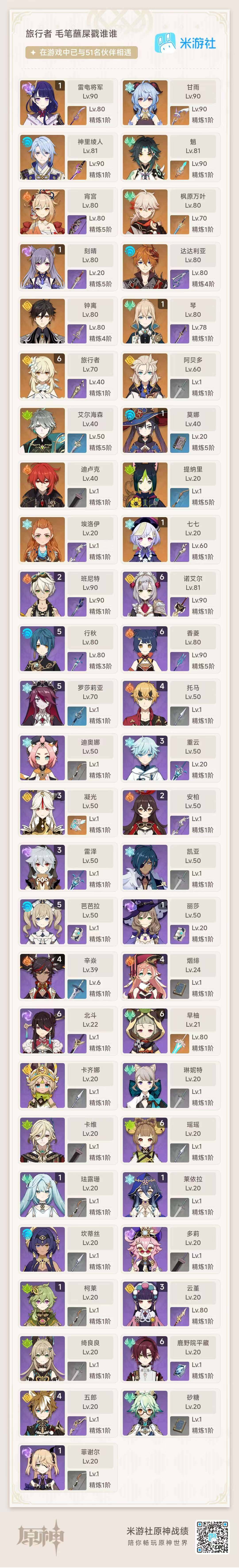 YSEY33305原神账号详情图10 YSEY33305原神账号详情图10
