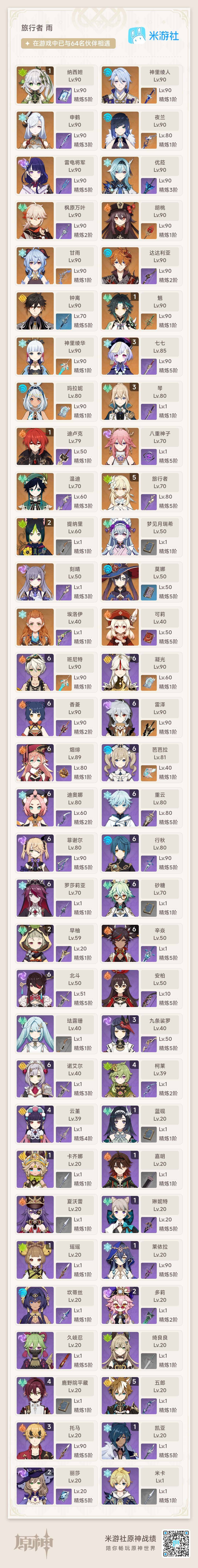 YSEY33337原神账号详情图9 YSEY33337原神账号详情图9