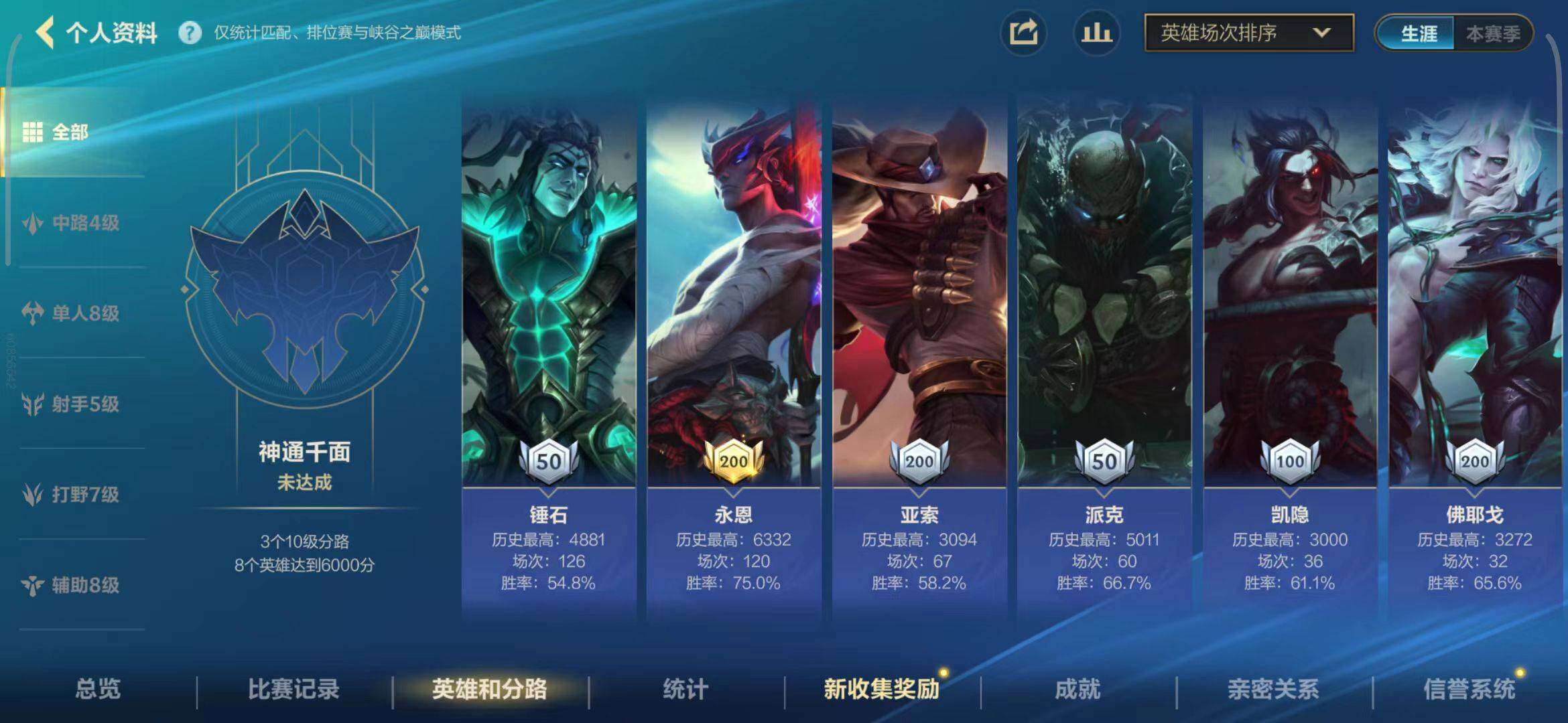 LOMEY31269LOL手游账号详情图6 LOMEY31269LOL手游账号详情图6