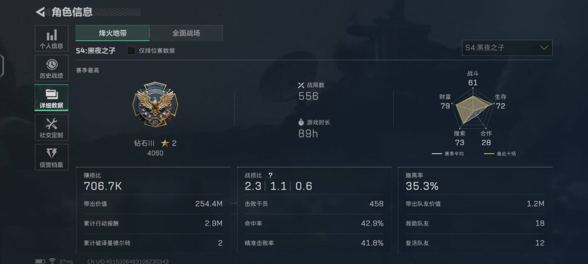 SJZEY35390三角洲行动账号详情图5