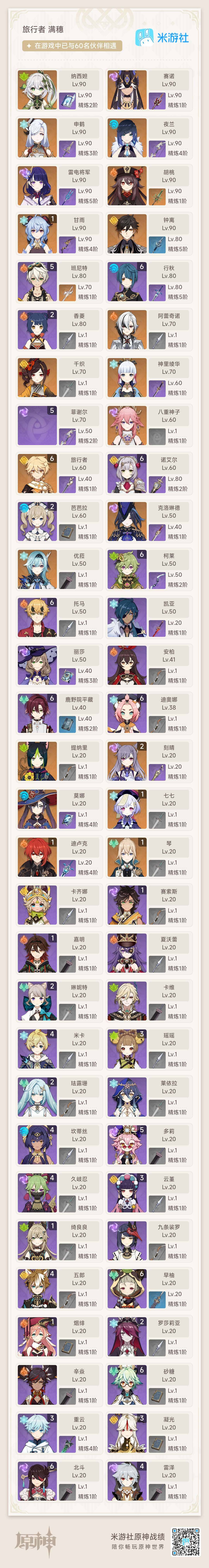 YSEY33346原神账号详情图3 YSEY33346原神账号详情图3