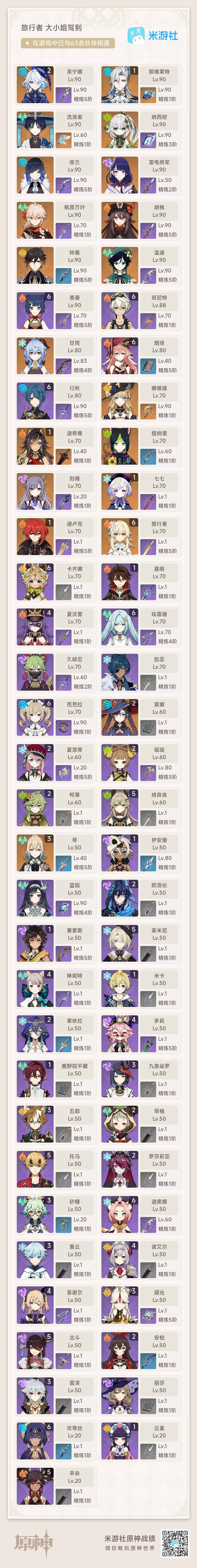 YSEY33353原神账号详情图8 YSEY33353原神账号详情图8