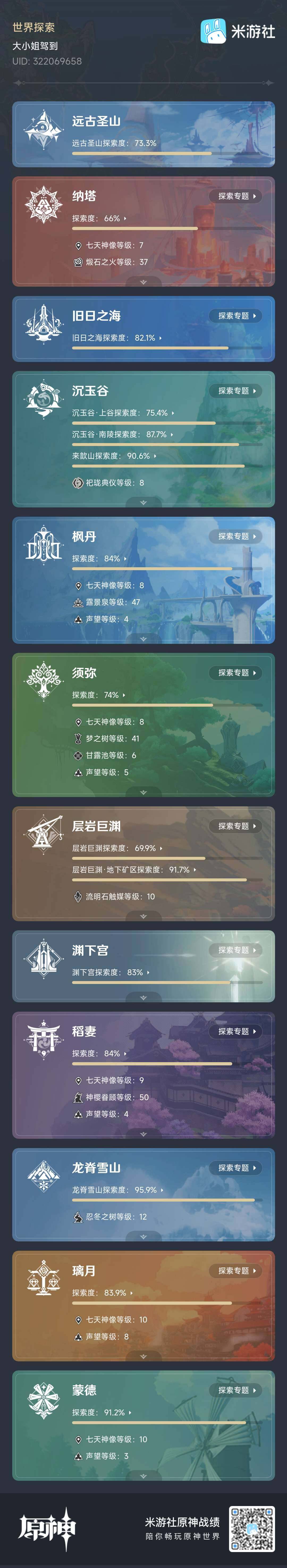 YSEY33353原神账号详情图9 YSEY33353原神账号详情图9
