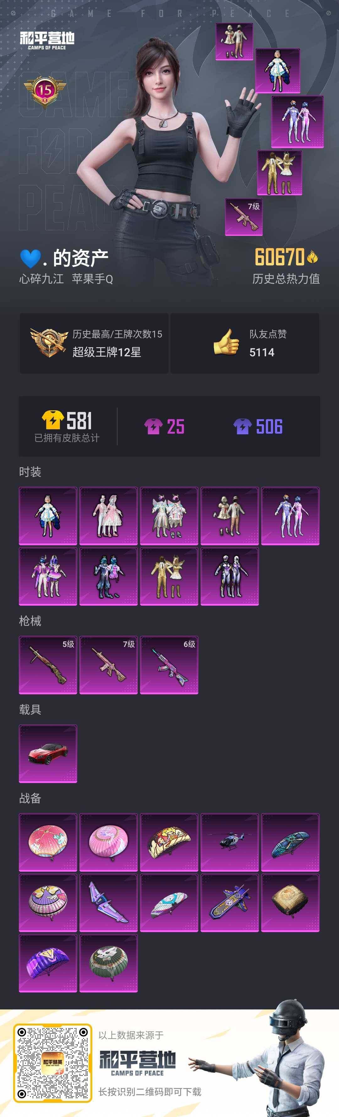 和平精英账号苹果QQ【LHP2019】【商品标题】:苹果 手Q-9粉装-3特效枪-2载具-6w热力值-15印记-133套装-155枪皮【稀有载具】:阿斯顿马丁DBS(红),空客H135-蔚蓝之翼【特效枪等级】:AKM-