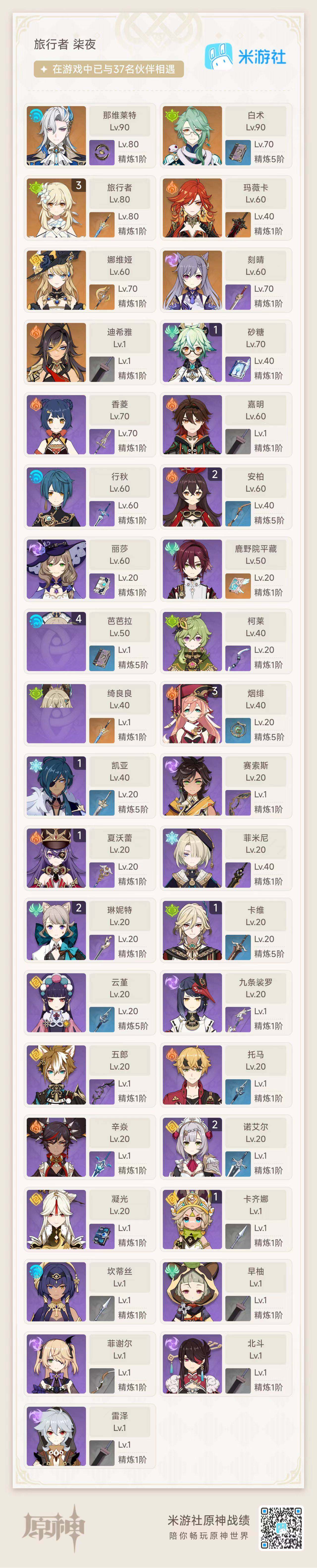 YSEY33391原神账号详情图3 YSEY33391原神账号详情图3