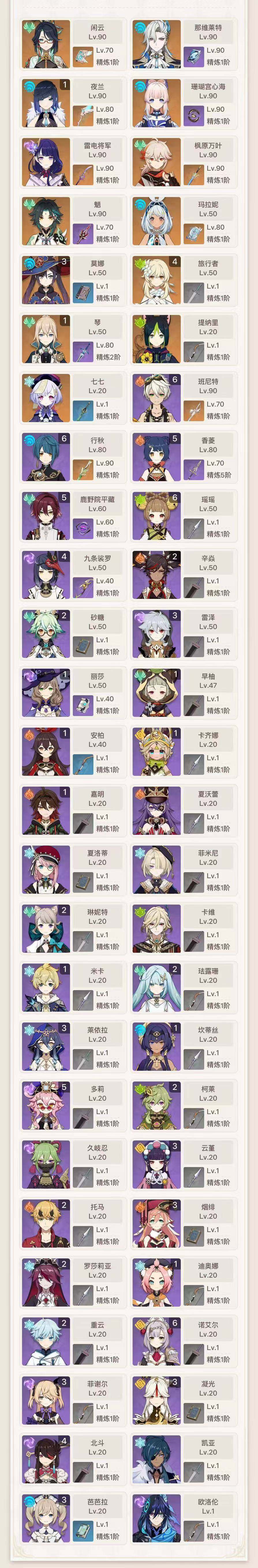 YSEY33454原神账号详情图3 YSEY33454原神账号详情图3