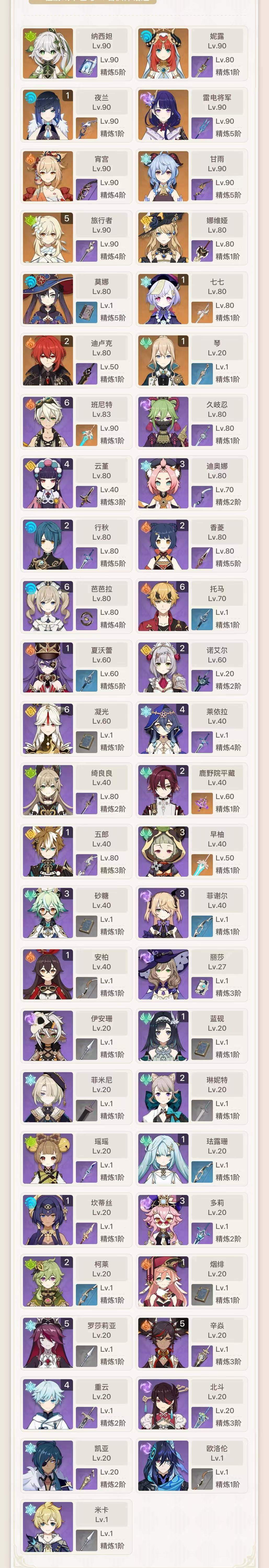 YSEY33449原神账号详情图3 YSEY33449原神账号详情图3