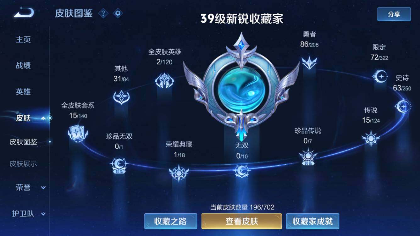 WZQM3160951王者荣耀账号详情图3