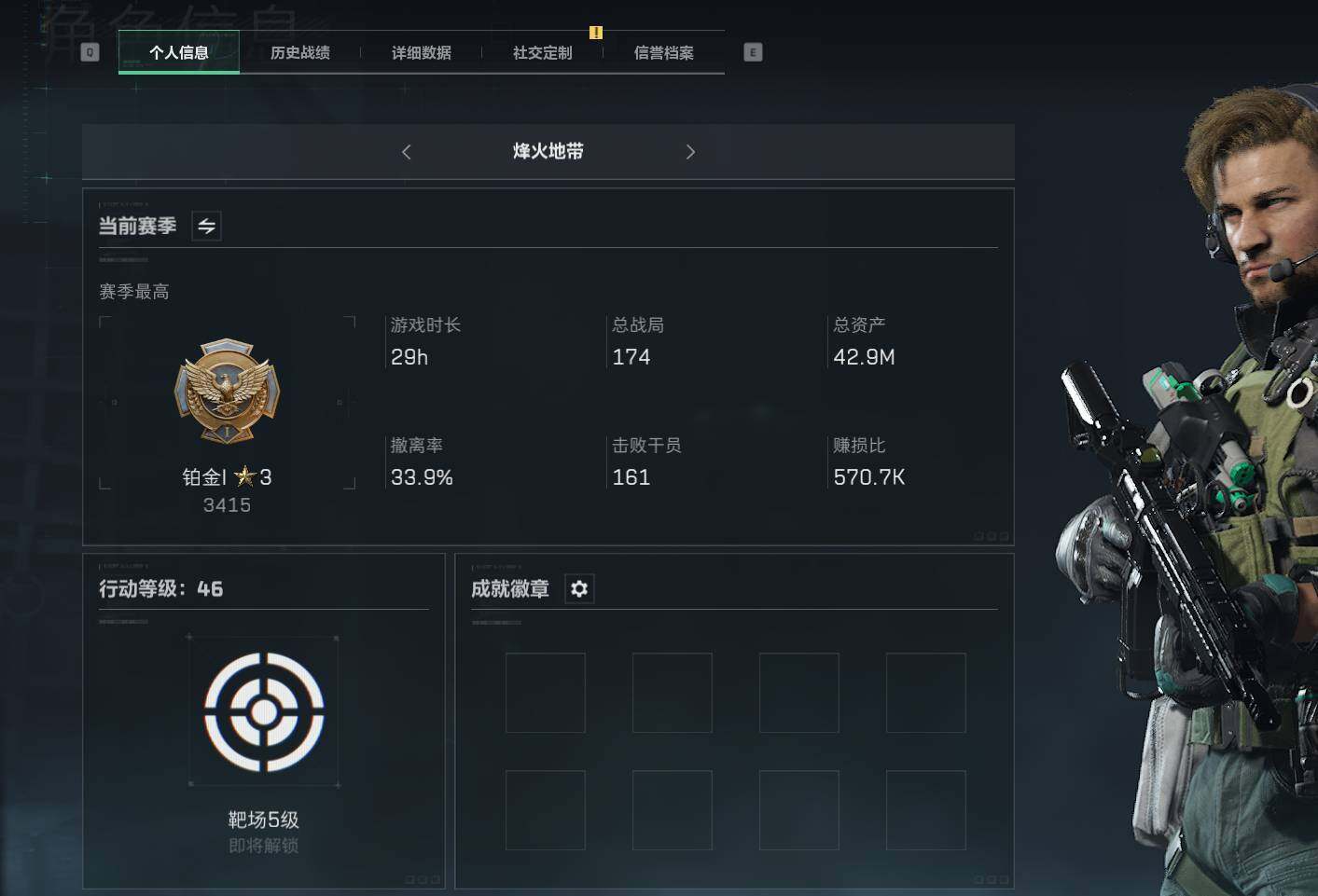 三角洲行动账号QQ【SJZF1526】总资产(M)：43M/哈夫币(K)：13570K/哈夫币(K)：13570K/传说枪皮数：4/烽火地带等级：46_段位：铂金/高级安全箱6(2x3)/进阶安全箱4(2x2)/红狼