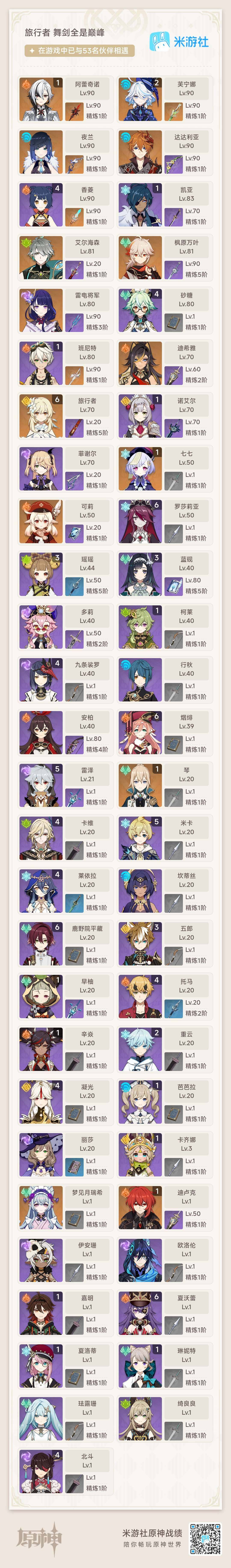 YSEY33469原神账号详情图4