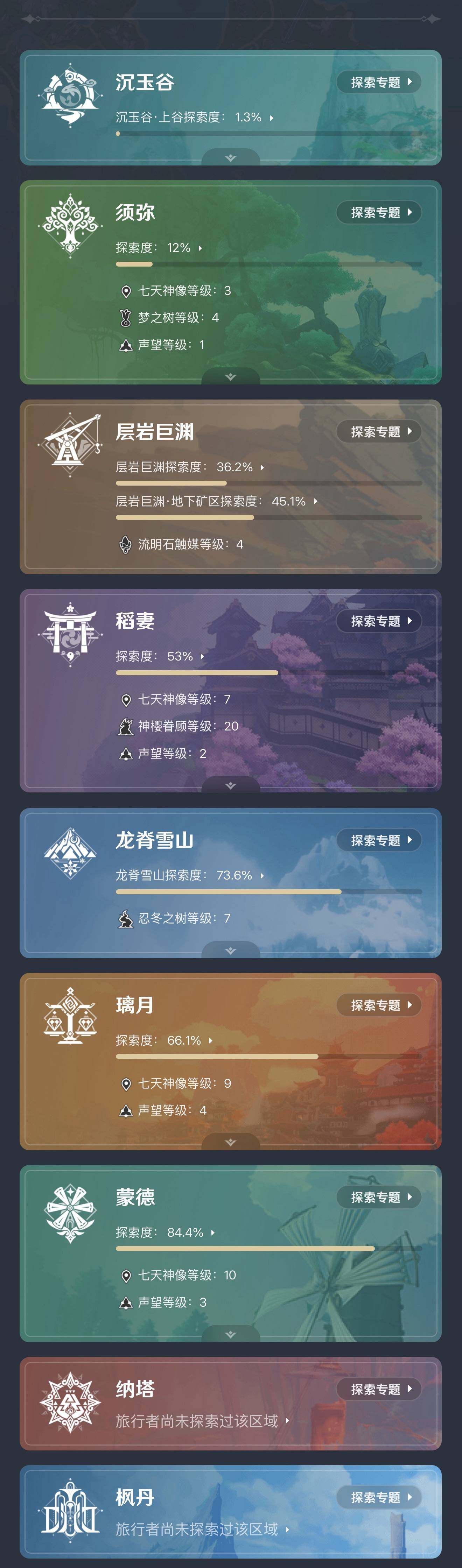 YSEY33462原神账号详情图4 YSEY33462原神账号详情图4