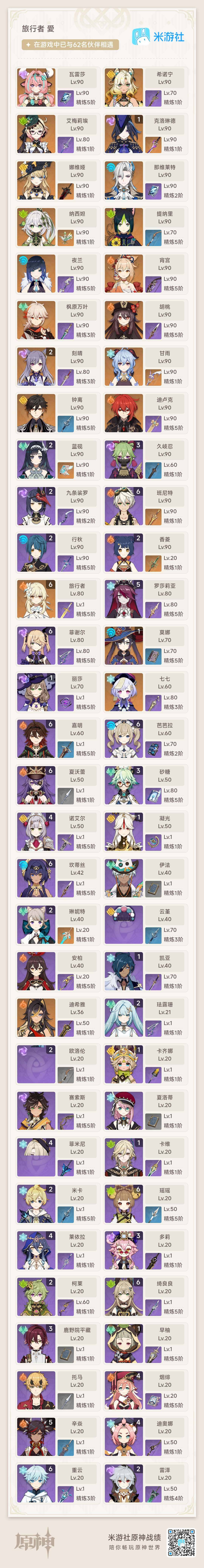 YSEY33463原神账号详情图3