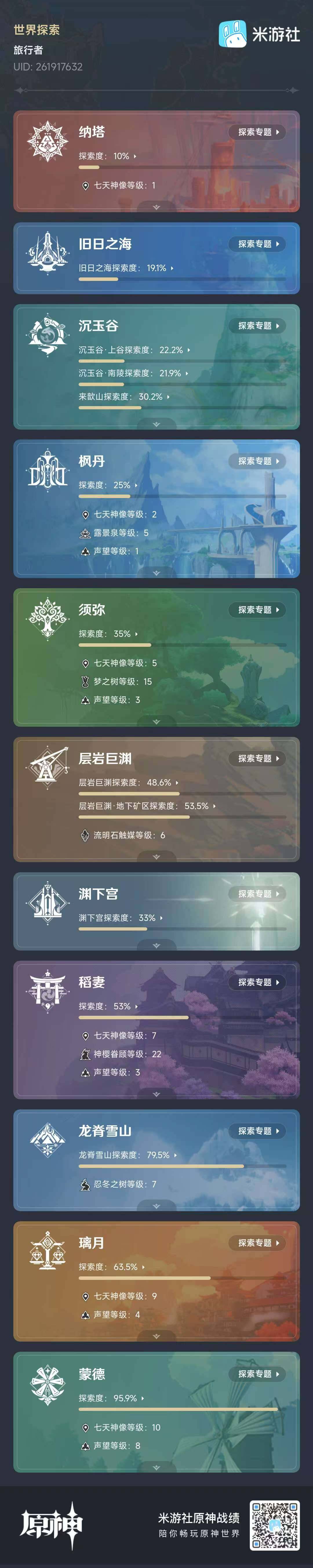 YSEY33472原神账号详情图9 YSEY33472原神账号详情图9