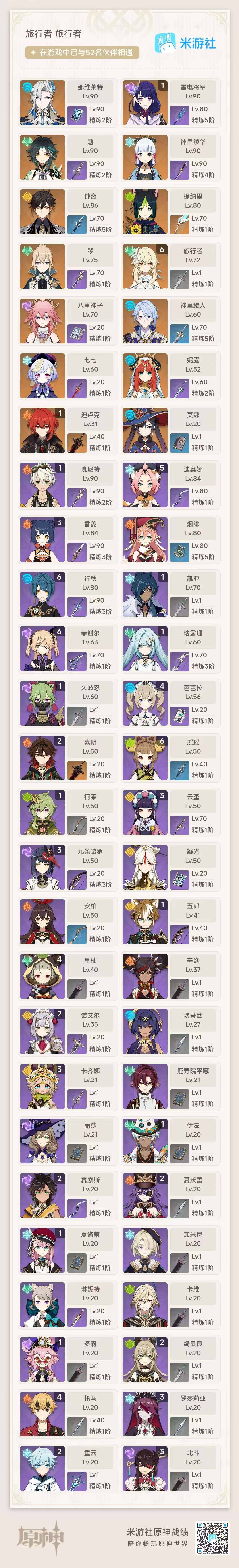 YSEY33472原神账号详情图10 YSEY33472原神账号详情图10