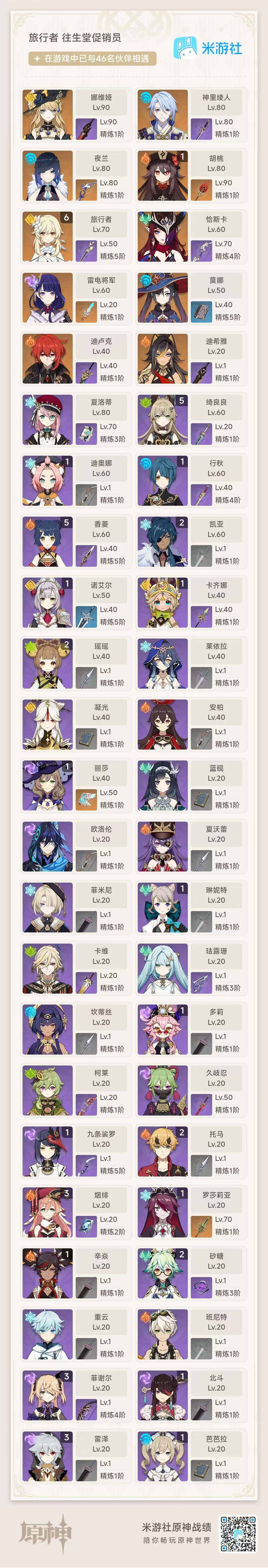 YSEY33474原神账号详情图10 YSEY33474原神账号详情图10
